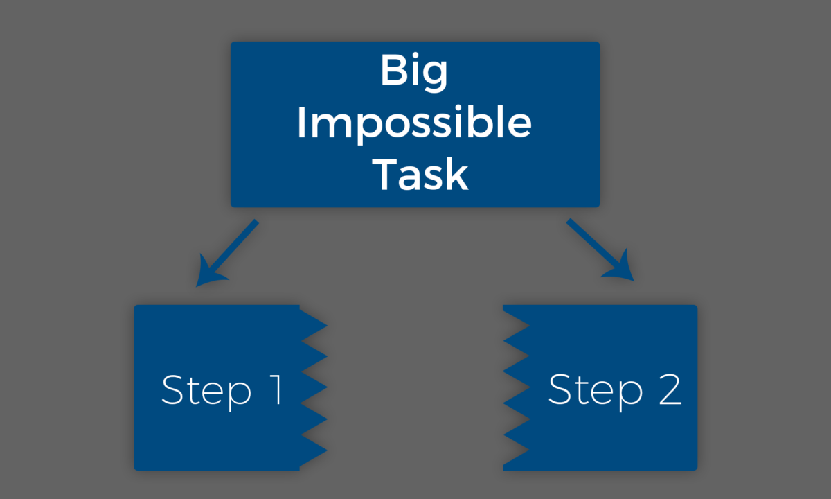 How to Succeed at Big, Long-Term Tasks - Joshua N. Hook