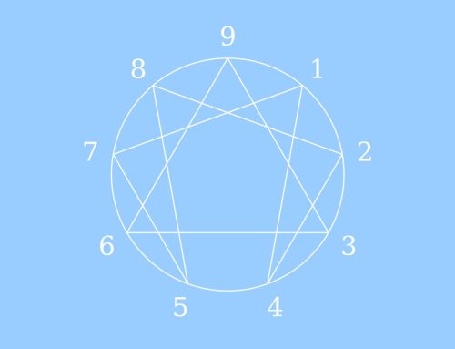 The 2 Levels of Enneagram Personal Growth